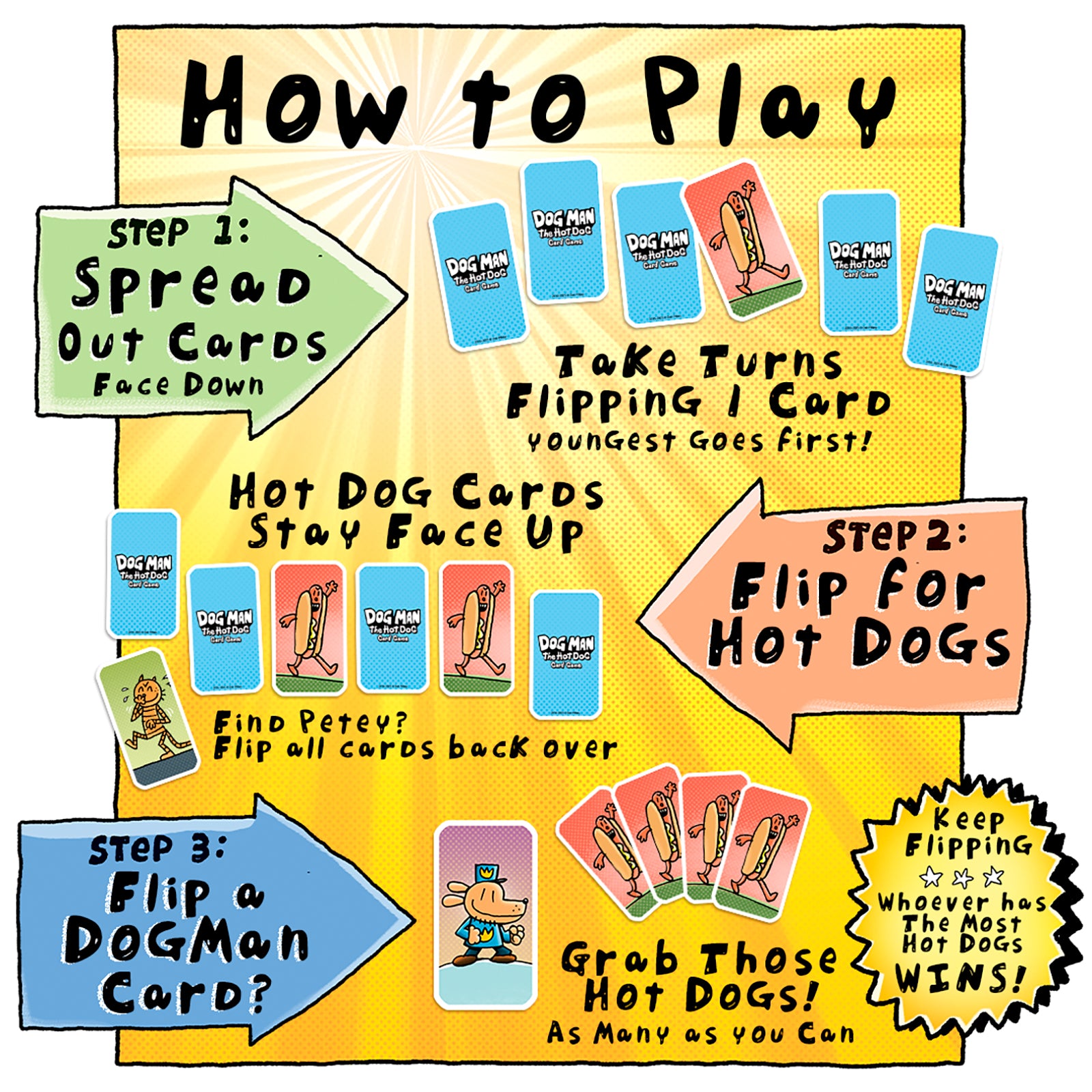 Dog Man The Hot Dog Card Game Tin